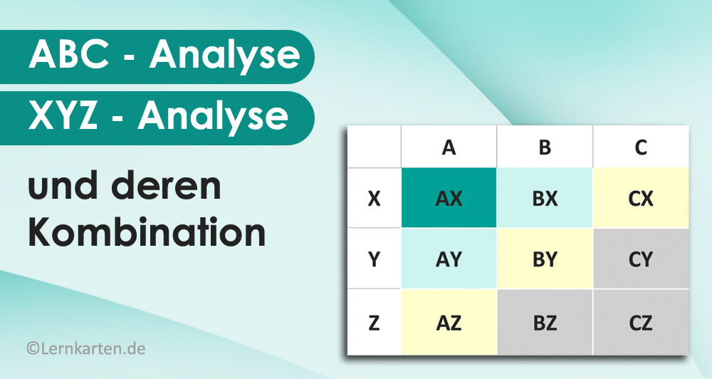 ABC-Analyse | XYZ-Analyse und deren Kombination